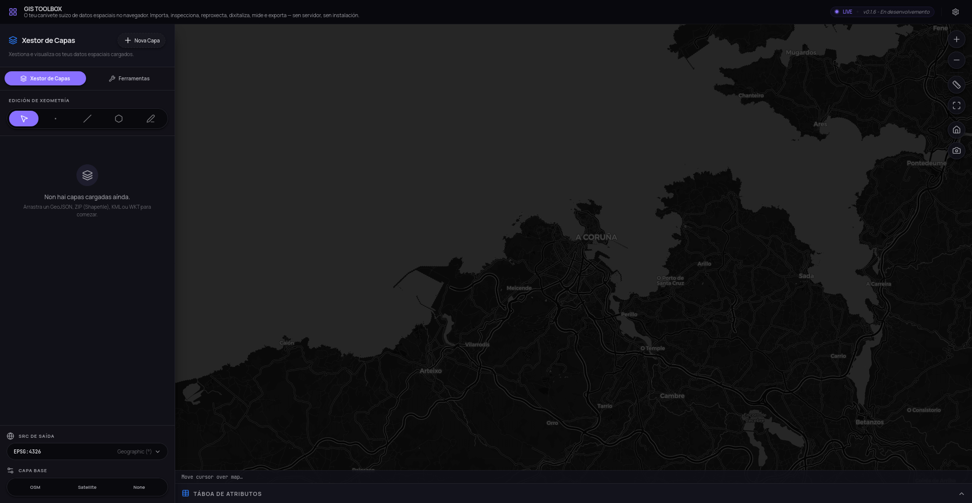 GIS Toolbox